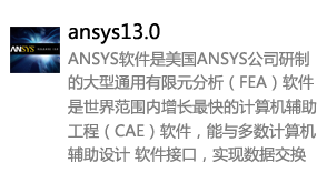 ANSYS13.0英文版-我爱装软件