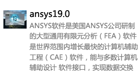 ANSYS19.0英文版-我爱装软件